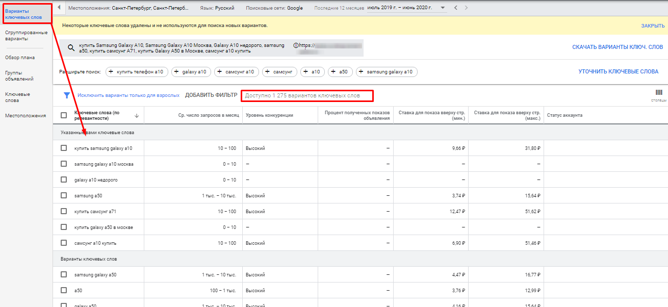Планировщик ключевых слов Google: что умеет и как им пользоваться